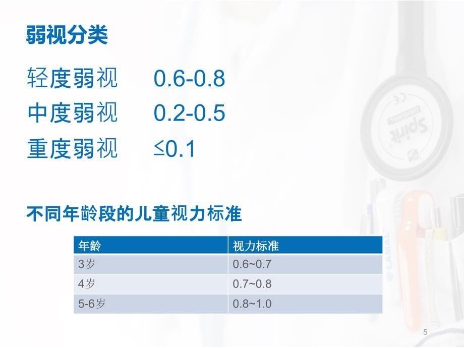 眼科儿童弱视完整版PPT演示课件_第5页