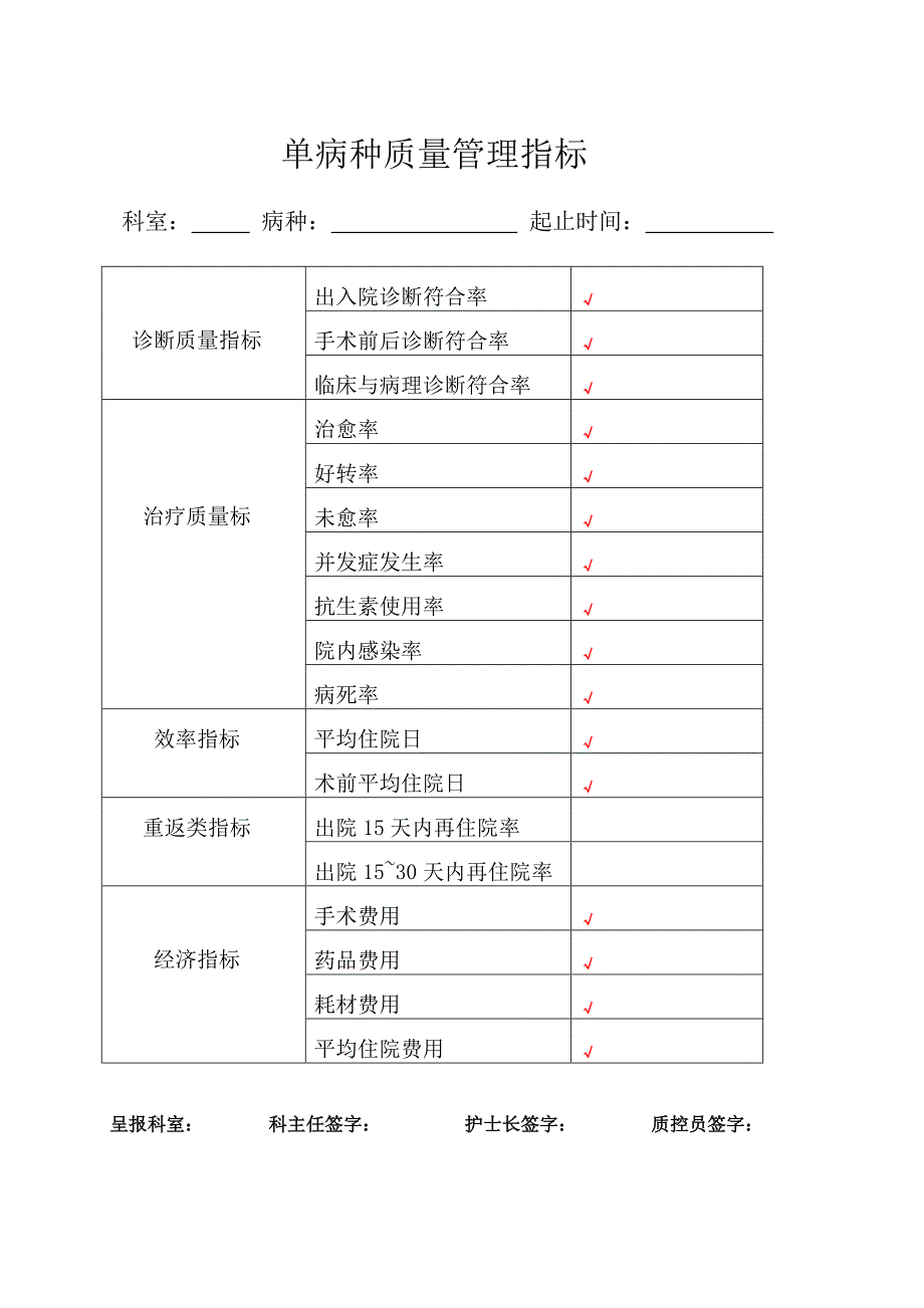 二甲医院日常统计学评价指标统计表.doc_第3页