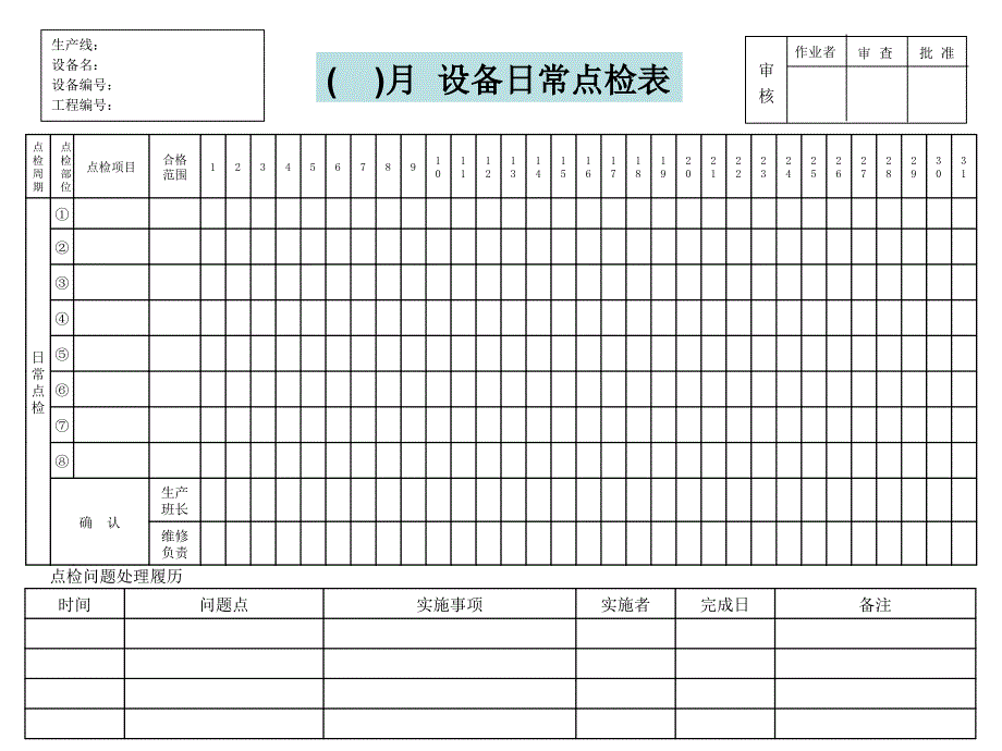 TPM标准表格大全_第3页