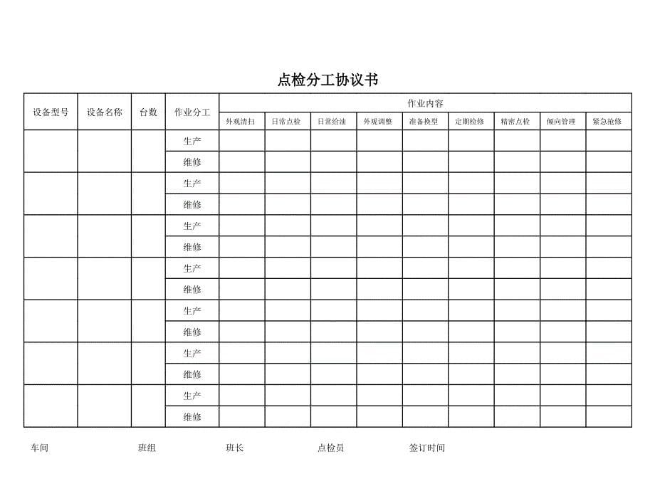 TPM标准表格大全_第5页