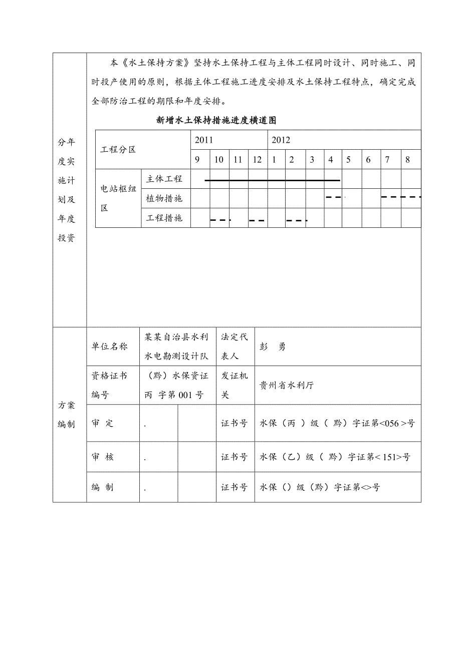 水电站水土保持方案报告表_第5页