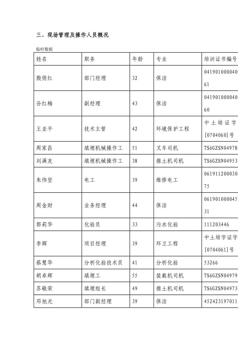 环境污染治理设施运营资质证书申请表3501216225521_第5页