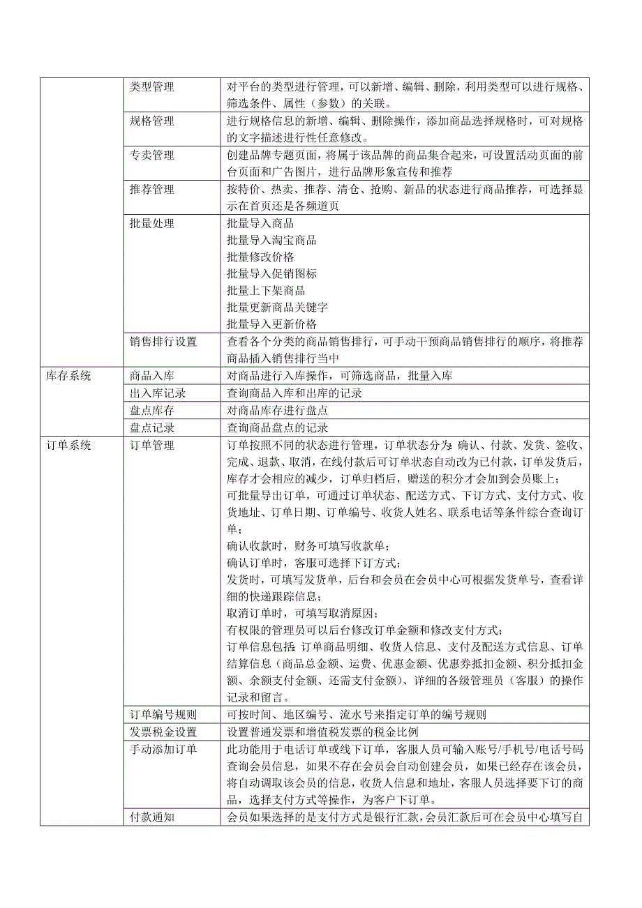 XpShop商城系统(V2013)功能模块及描述_第2页