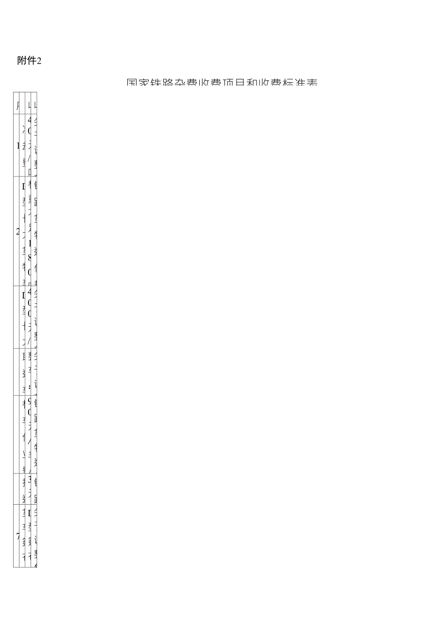 国家铁路杂费收费项目和收费标准表_第1页