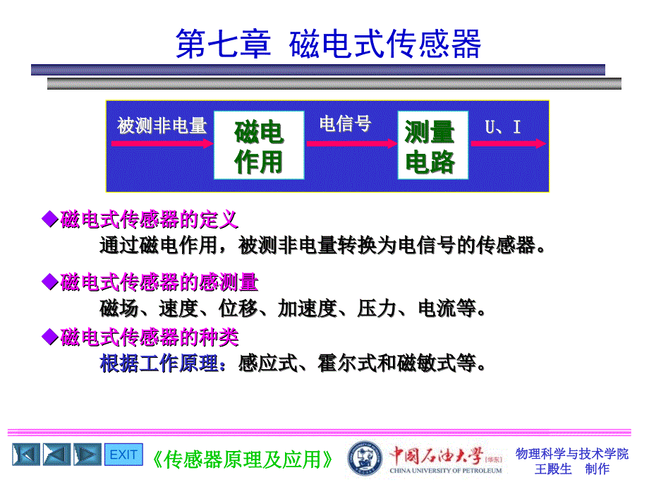 传感器原理及应用-第7章_第3页