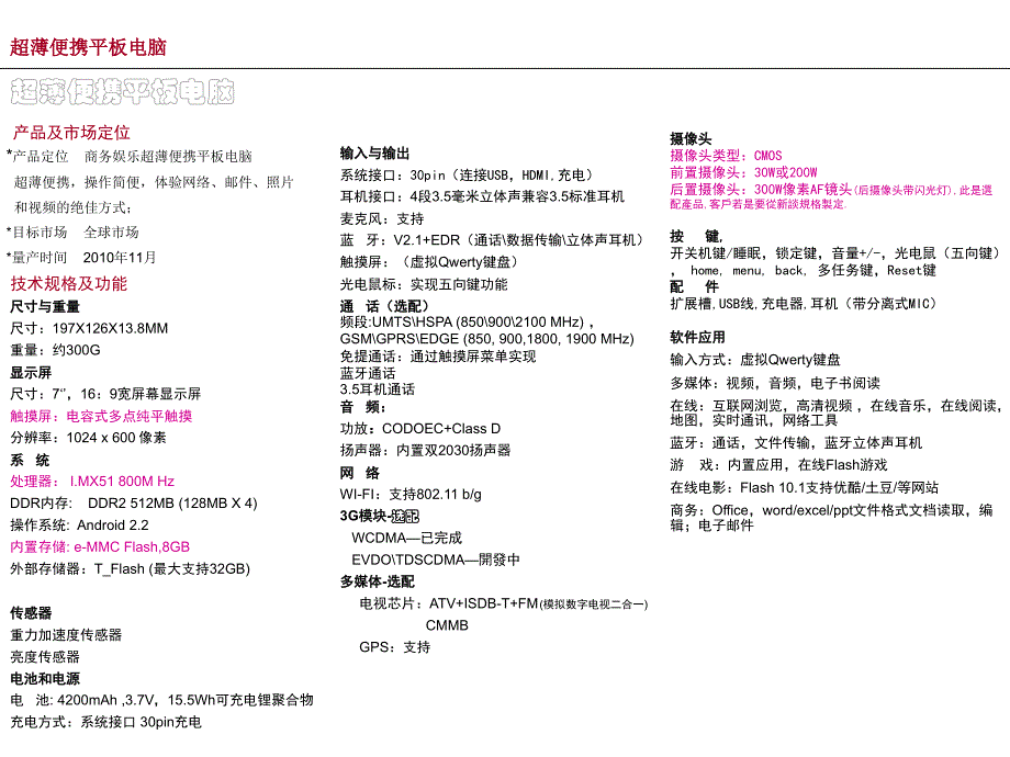 最新平板电脑的规格书说明介绍PPT文档_第1页