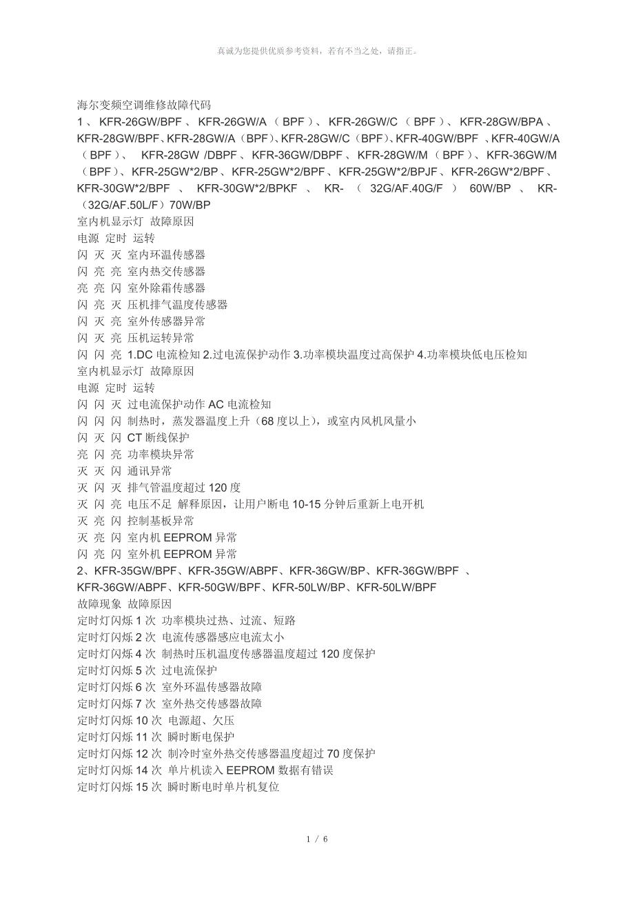 海信空调故障代码大全_第1页