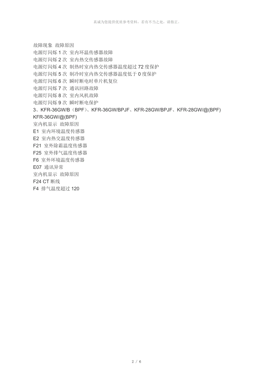 海信空调故障代码大全_第2页