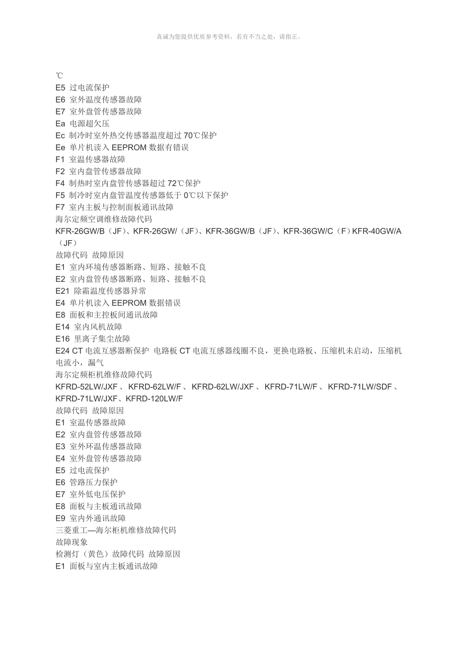 海信空调故障代码大全_第4页