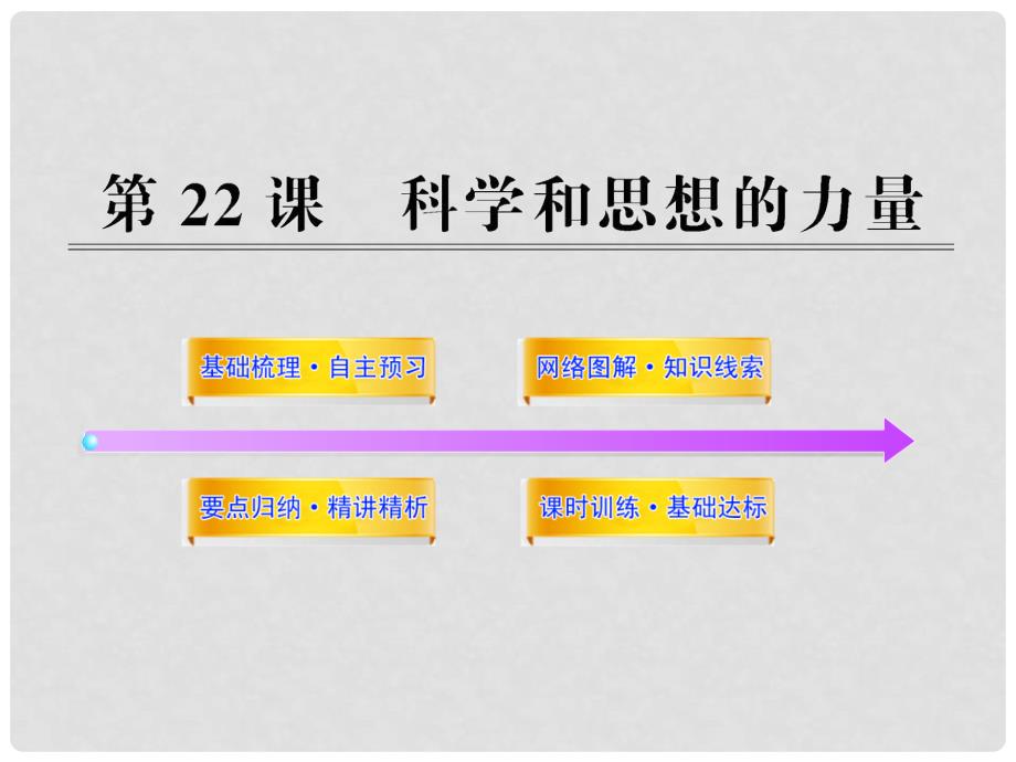 九年级历史上册 8.22 科学和思想的力量新课标配套课件 人教实验版_第1页