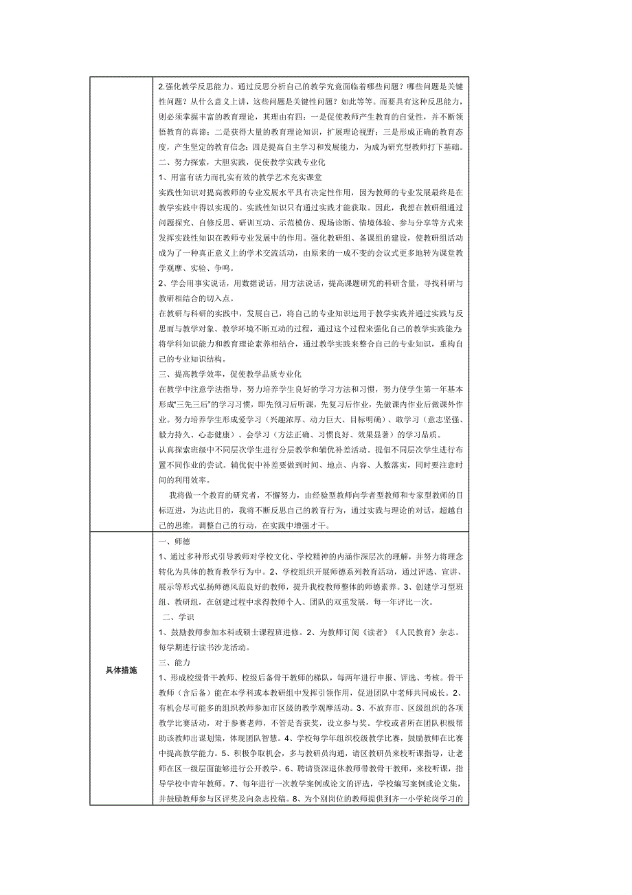 教师个人发展规划.doc_第2页