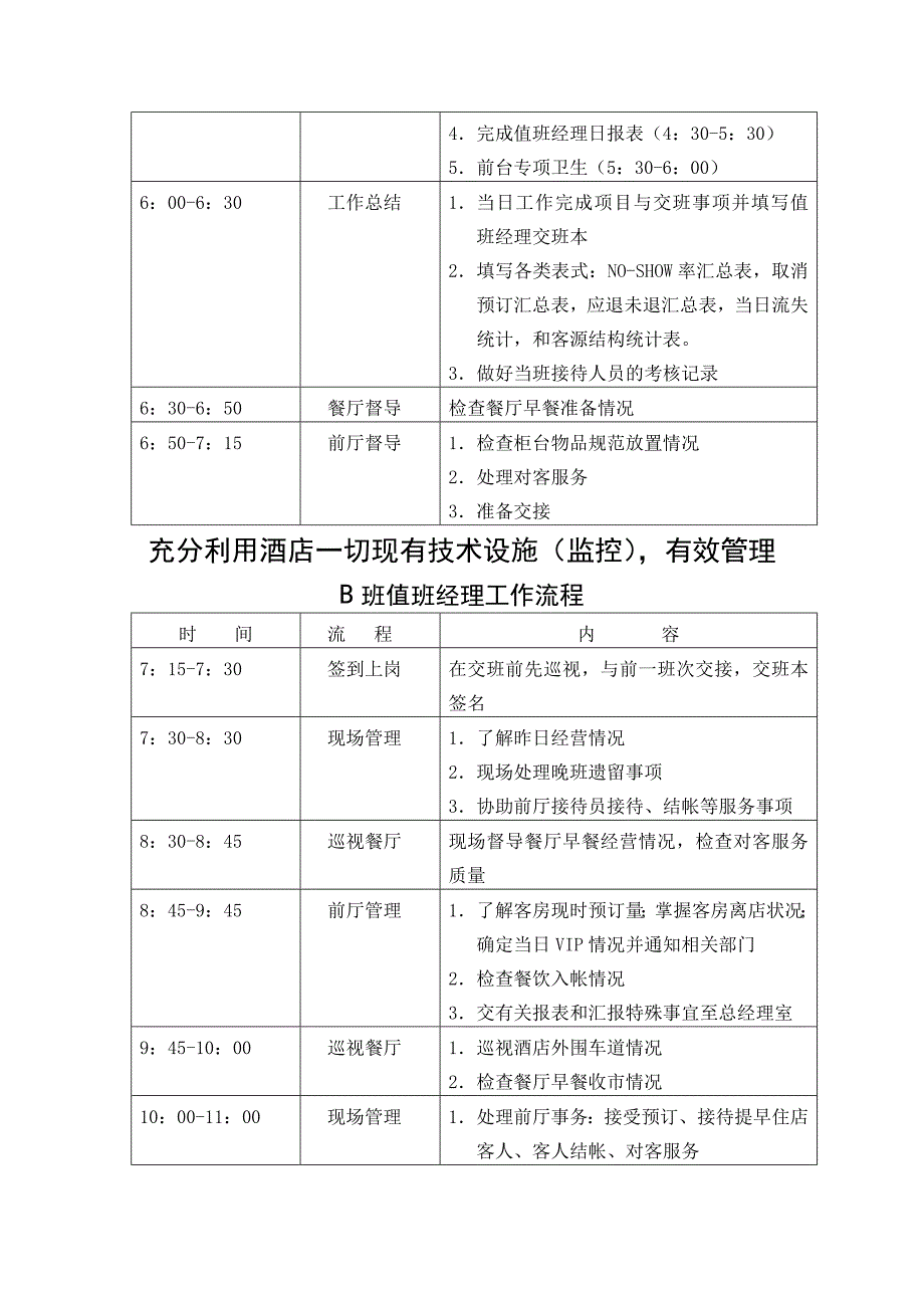 酒店值班经理工作流程.doc_第2页