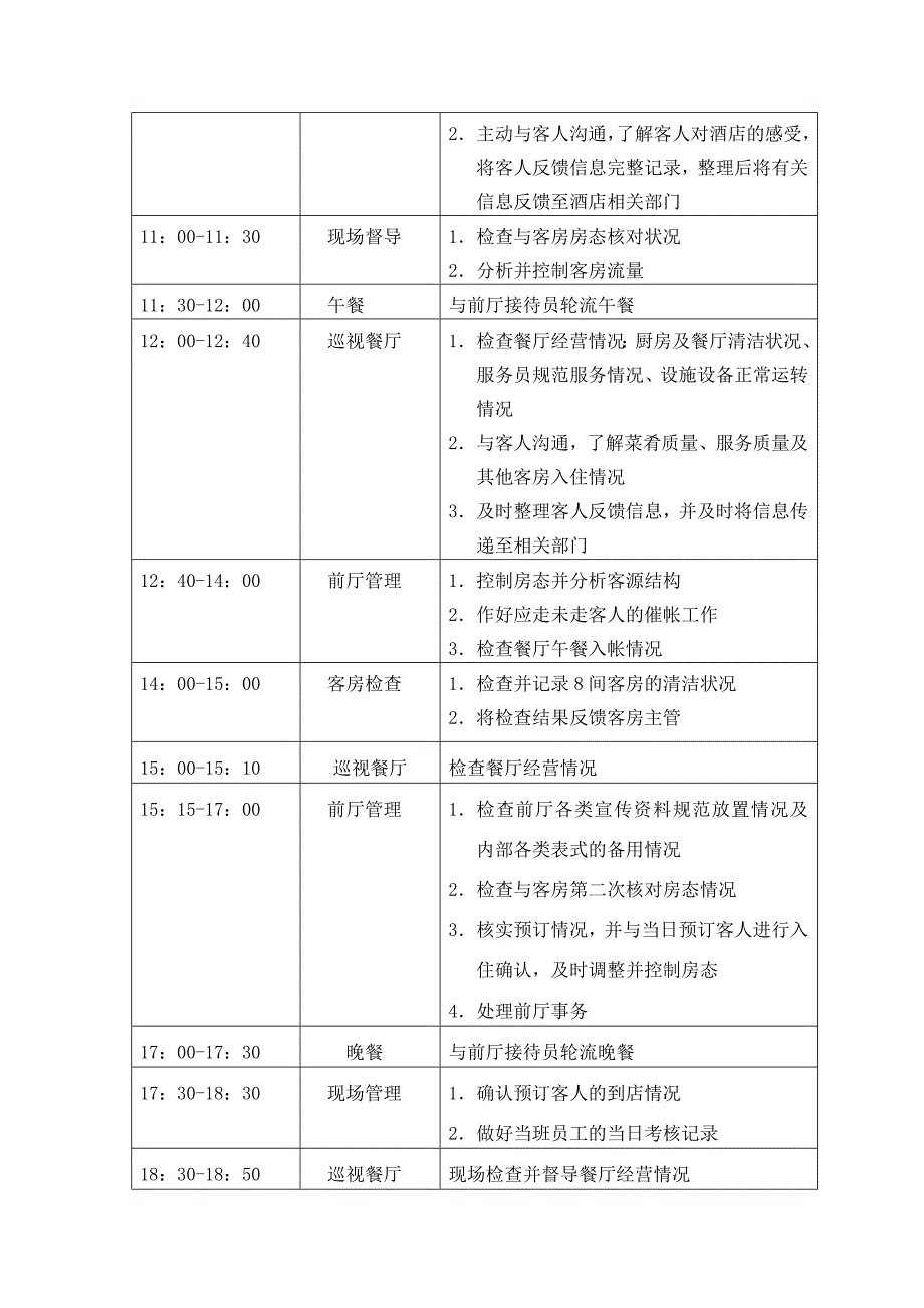 酒店值班经理工作流程.doc_第3页