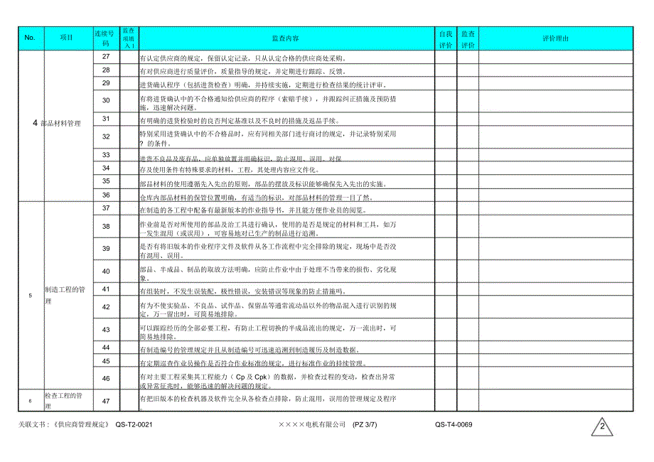 质量体系监察_第3页