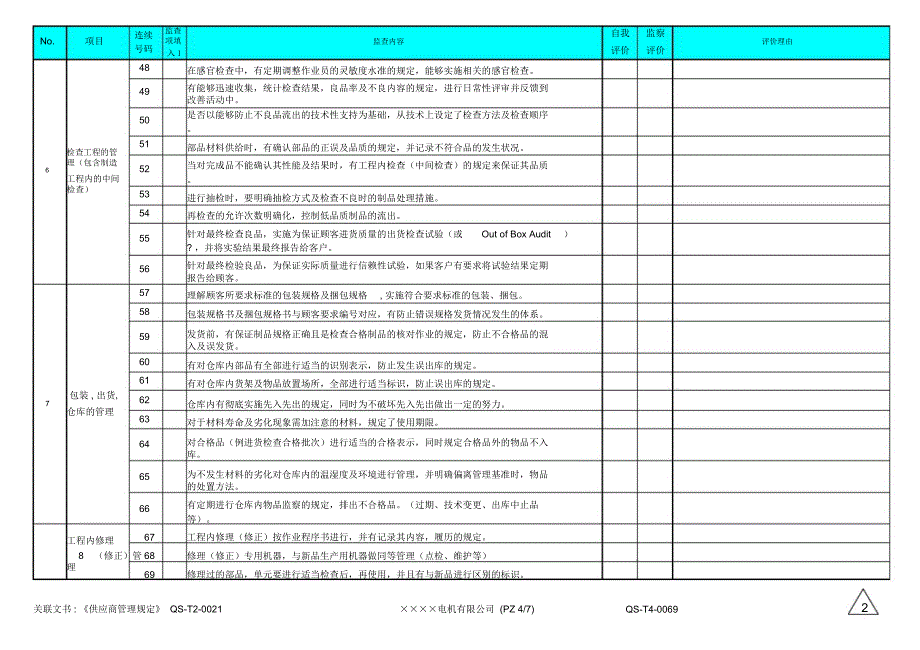 质量体系监察_第4页