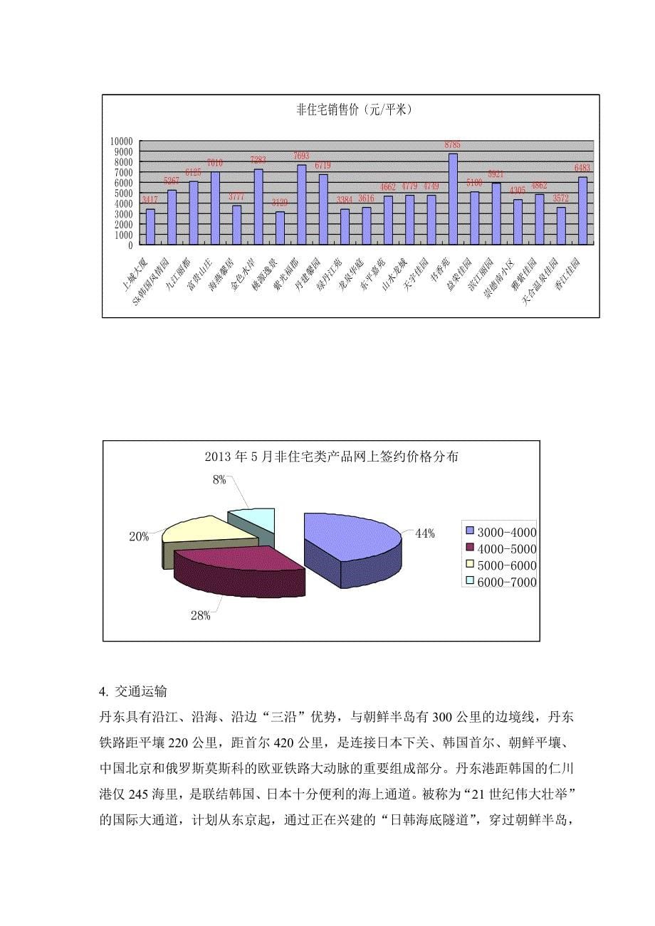 关于丹东近8年房地产价格变动的调查报告_第5页