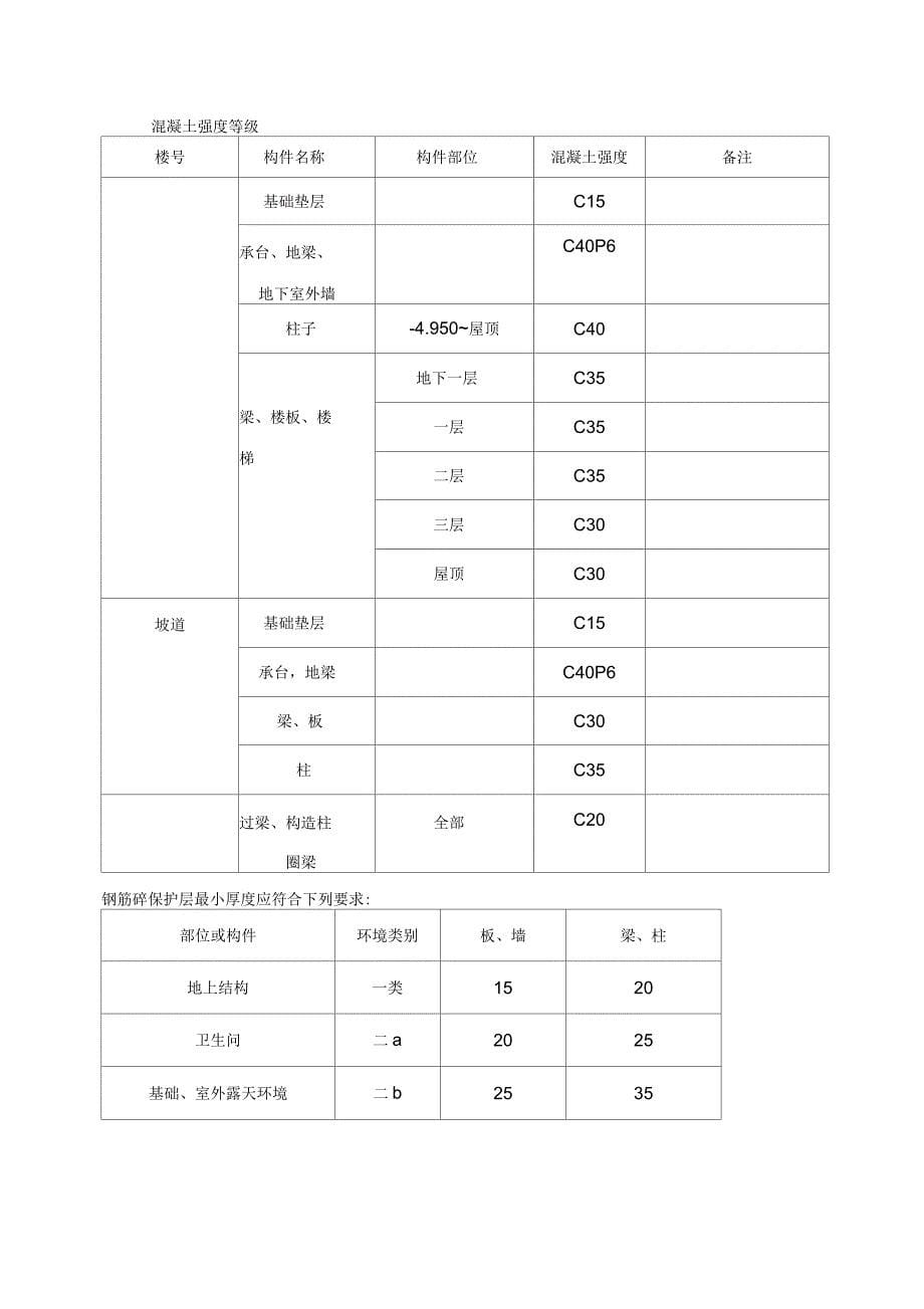 结构实体检测专项施工方案_第5页