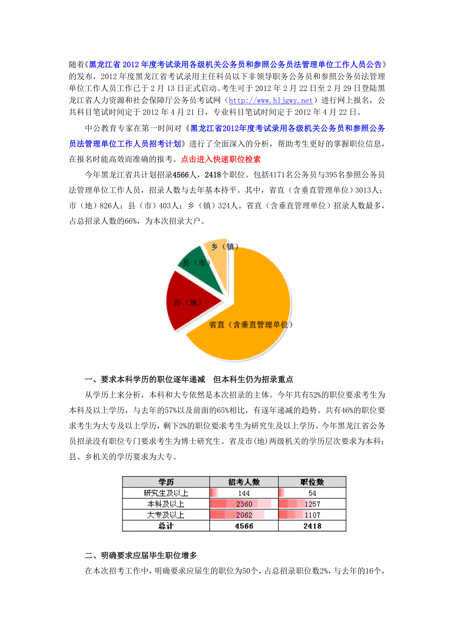 2012黑龙江公务员考试职位分析：共招录4566人-66%集中在省直.doc_第1页