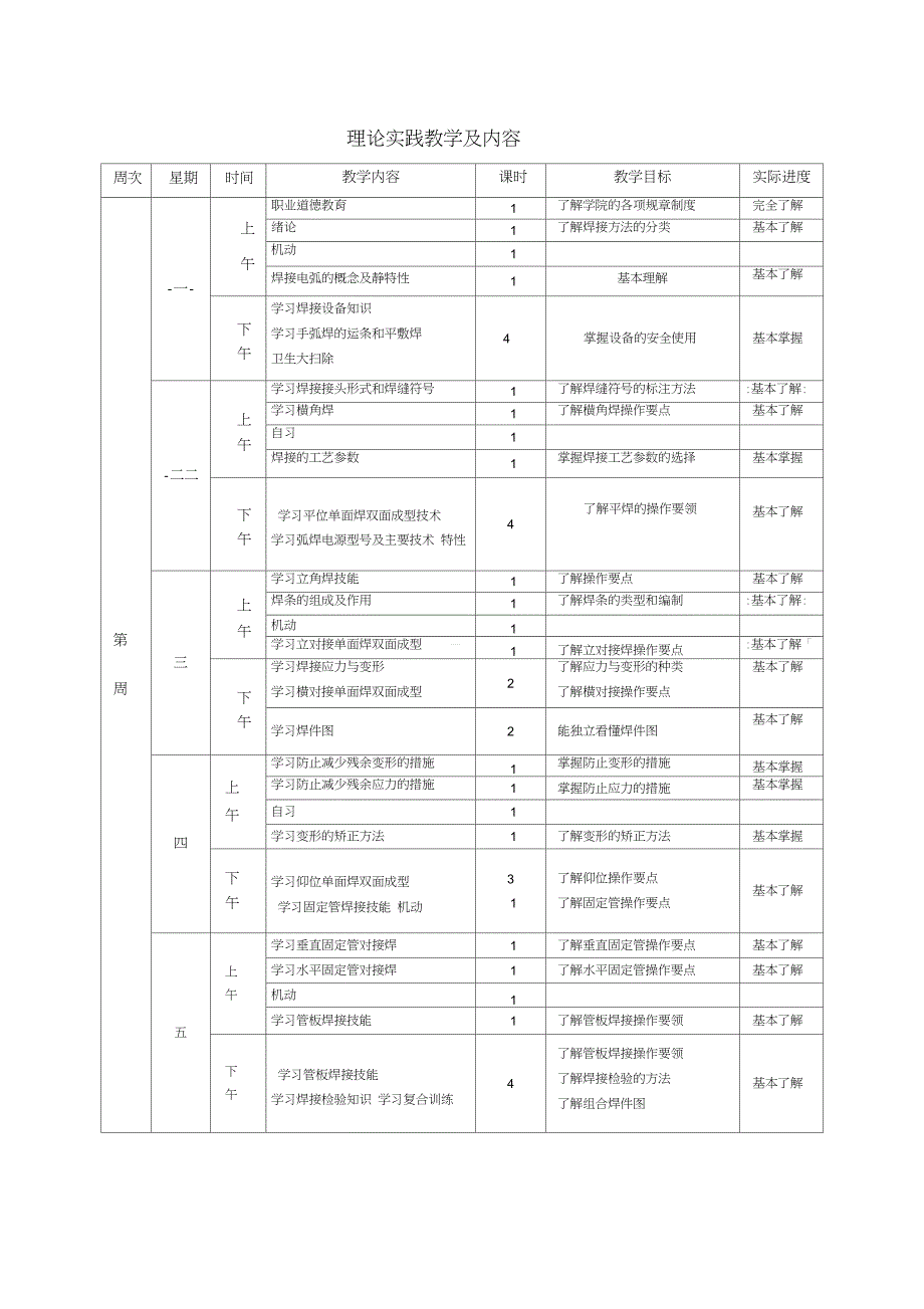 教学计划与教学大纲_第4页