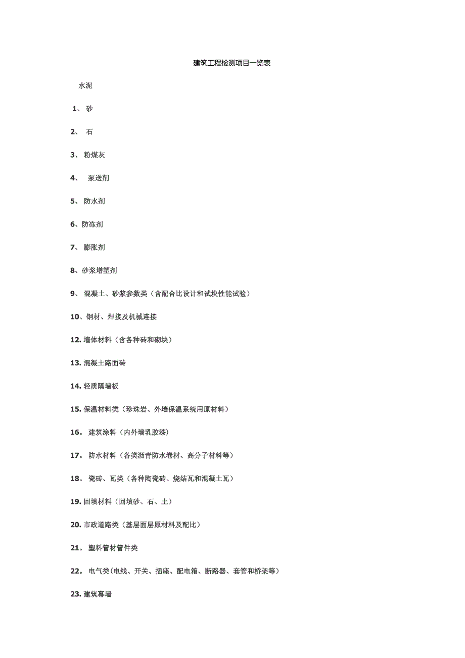 建筑工程质量检测项目一览表_第1页