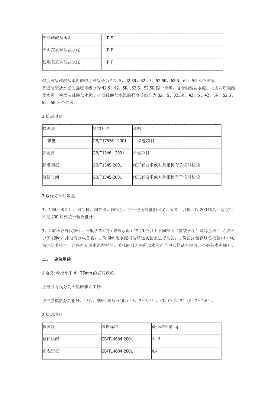 建筑工程质量检测项目一览表_第3页