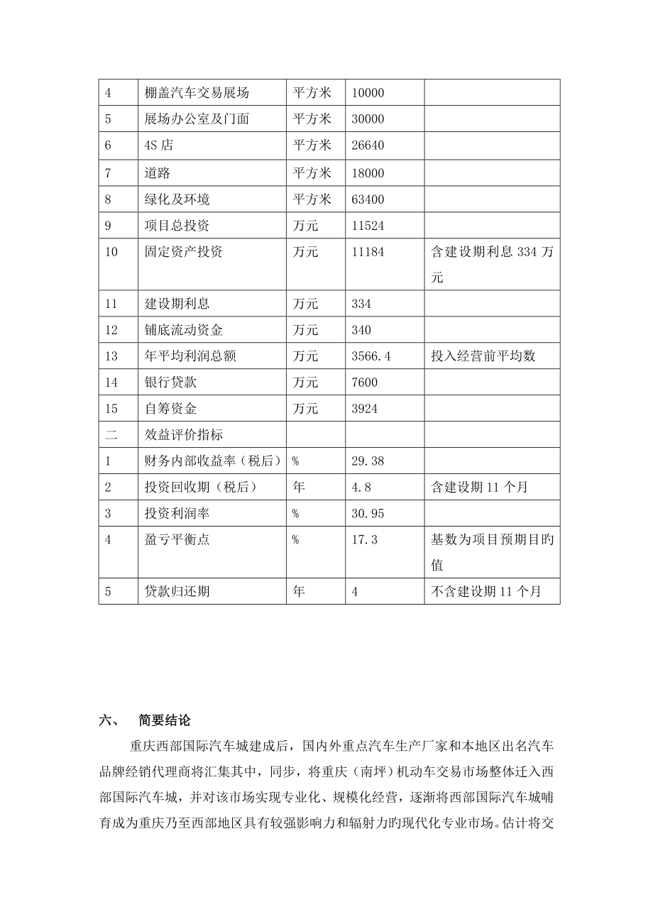 重庆西部国际汽车城专项项目可行性专题研究报告样本_第4页