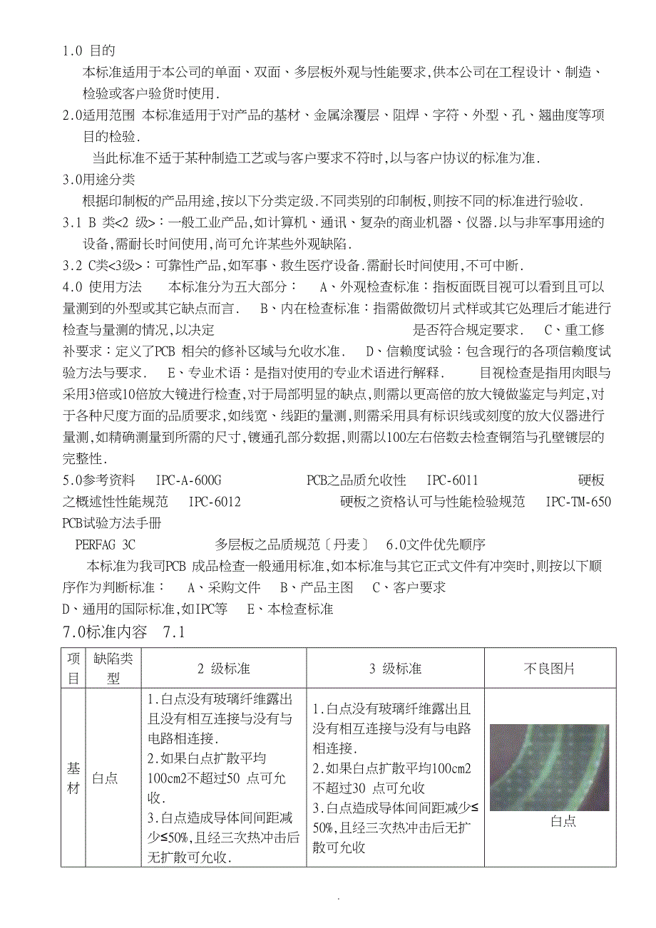 PCB质量检验规范_第1页