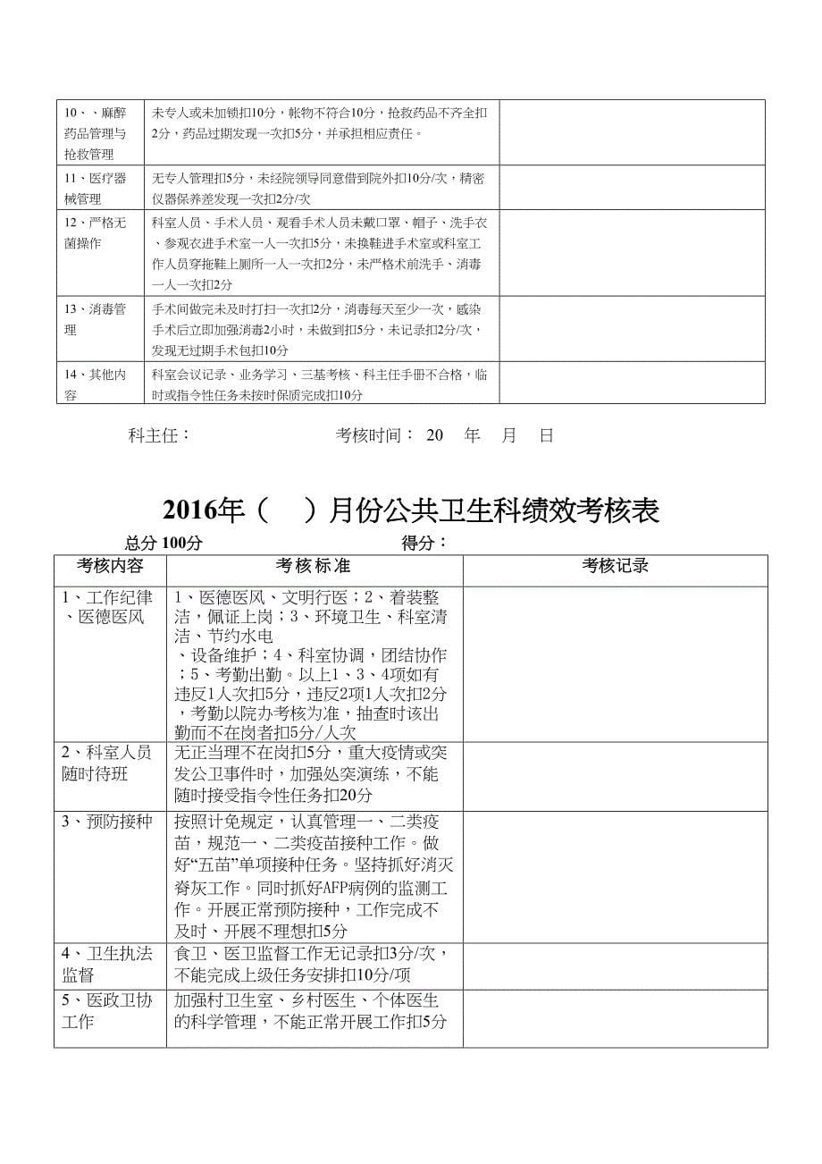 医技辅助科室绩效考核表汇总(DOC 7页)_第5页