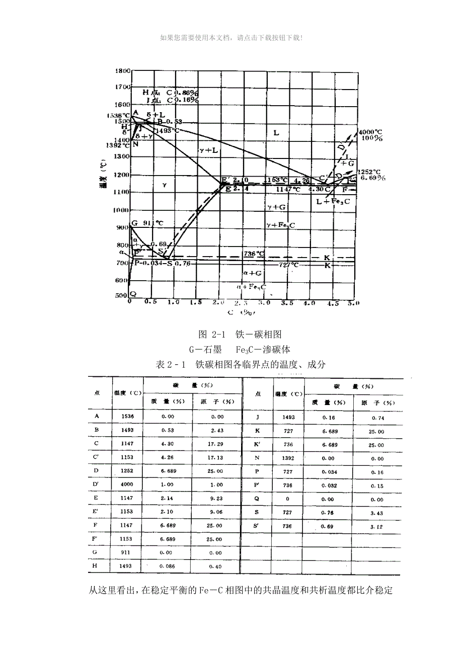 第2章-灰铸铁_第2页