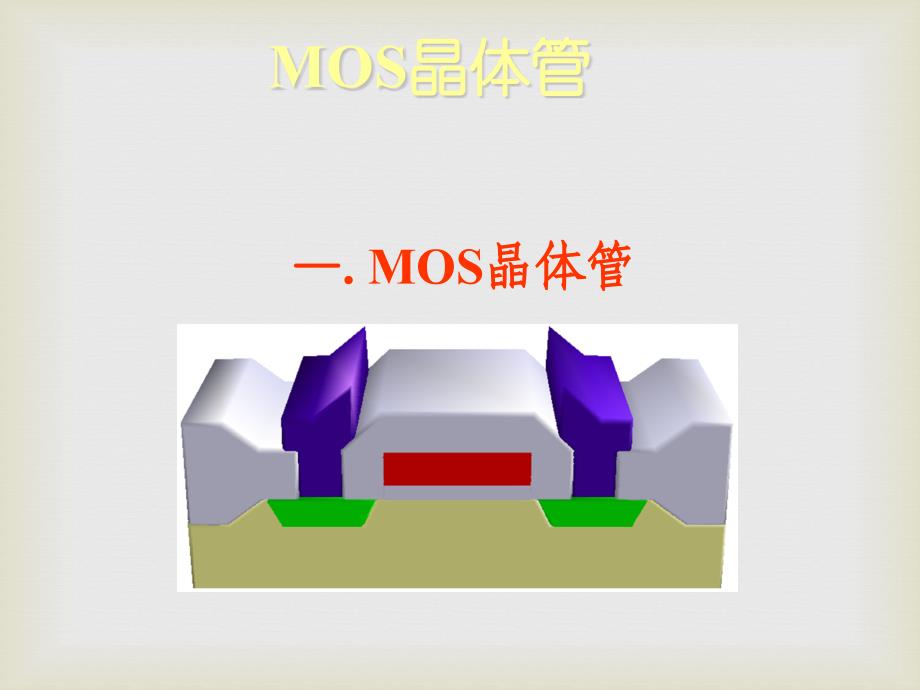 MOS晶体管基础ppt课件_第1页