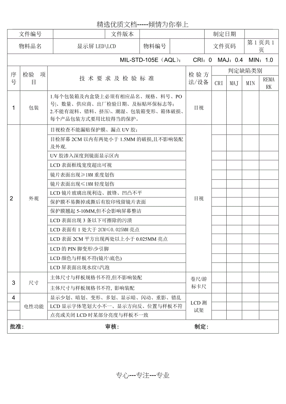 IQC显示屏LCD、LED来料检验标准_第1页