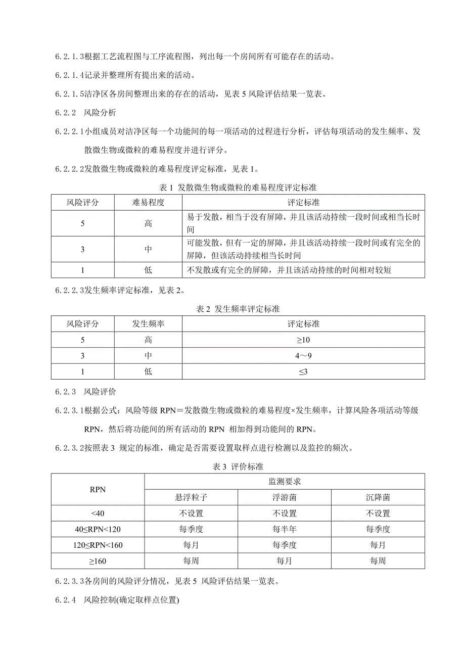 口服固体制剂车间洁净区环境监测房间选择与取样点设置风险评估_第5页