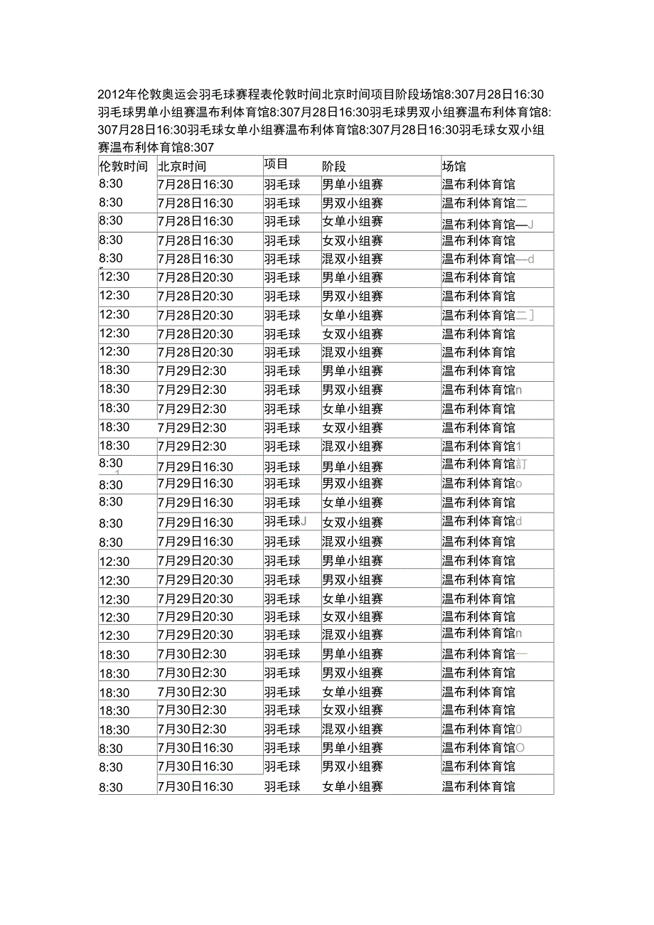 2012年伦敦奥运会羽毛球赛程表_第1页