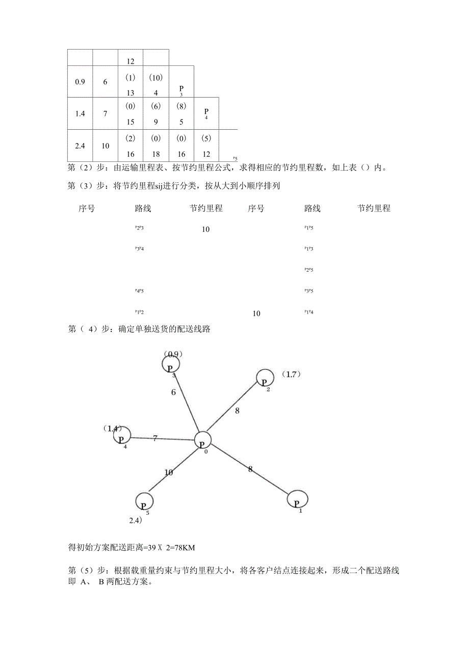 物流方案设计(最优运输路线决策-节约里程_第2页