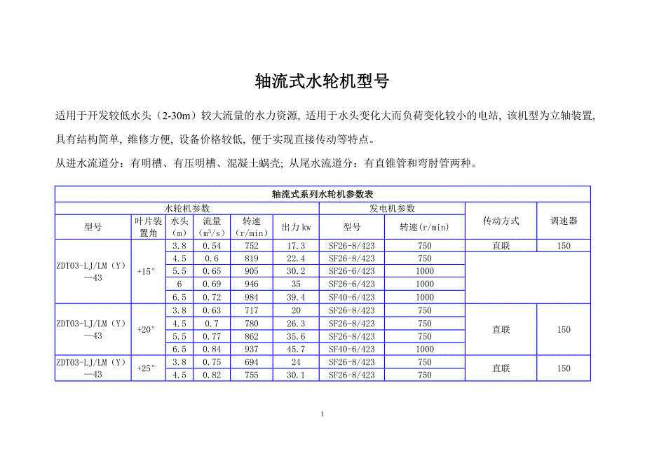 轴流式水轮机型(2).doc_第1页