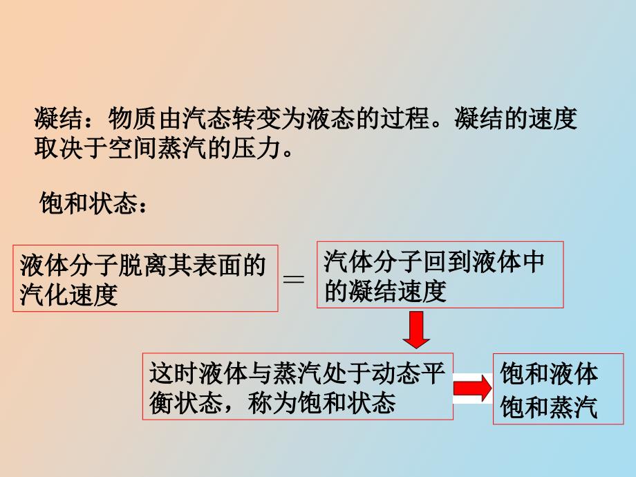 工程热力学与传热学水蒸气的热力性质_第4页