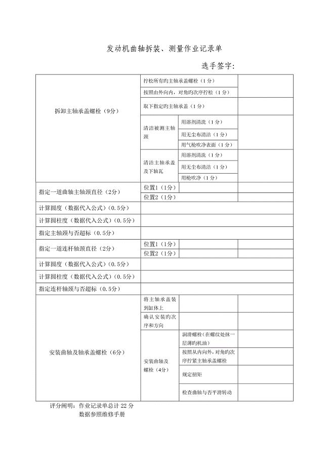 发动机曲轴拆装与检测作业表和评分表