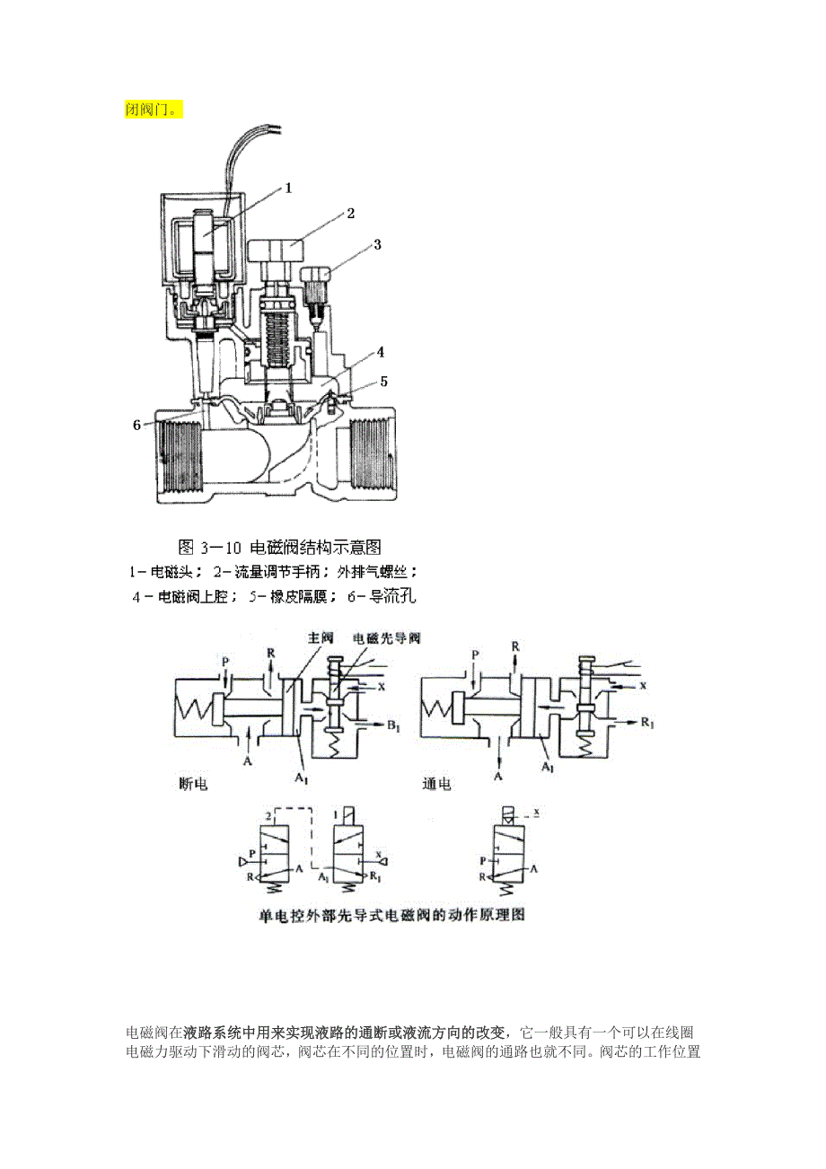 电磁阀工作原理.doc_第3页