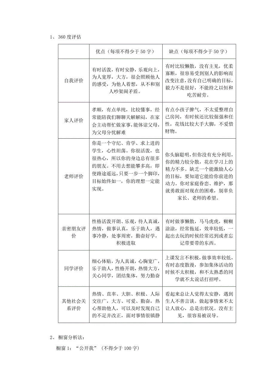 职业生涯规划书1_第3页