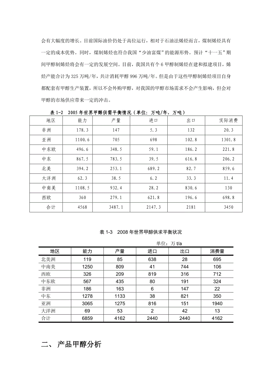 100万吨甲醇生产工艺设计_第3页