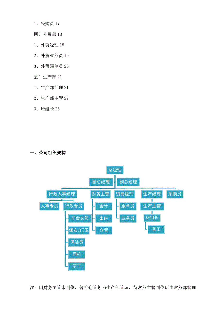 某某企业人员配置与薪酬体系_第3页