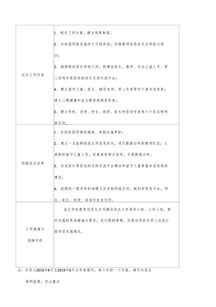 教育信息化课题_第2页