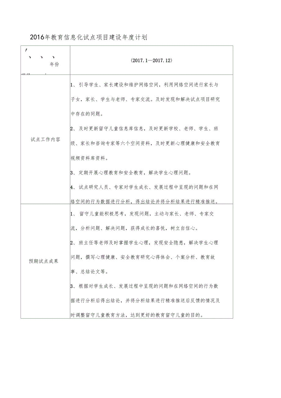 教育信息化课题_第3页