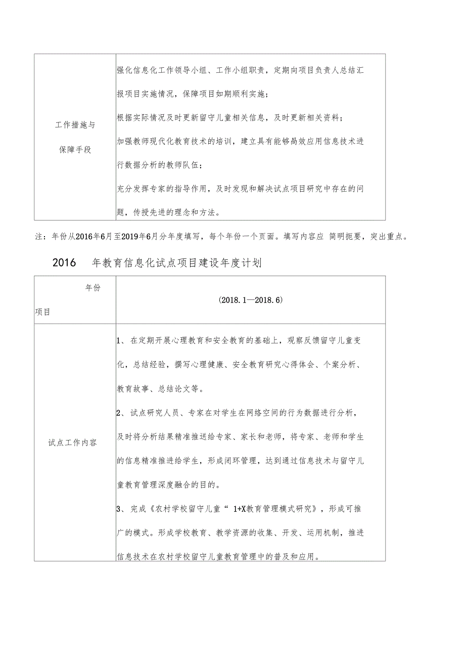 教育信息化课题_第4页