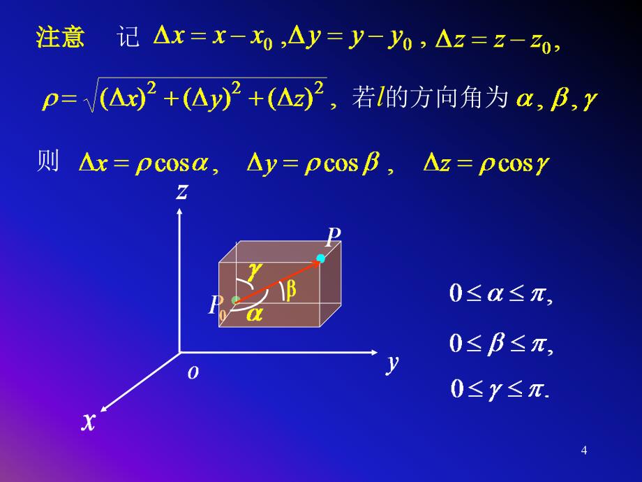 CH173方向导数与梯度.ppt_第4页