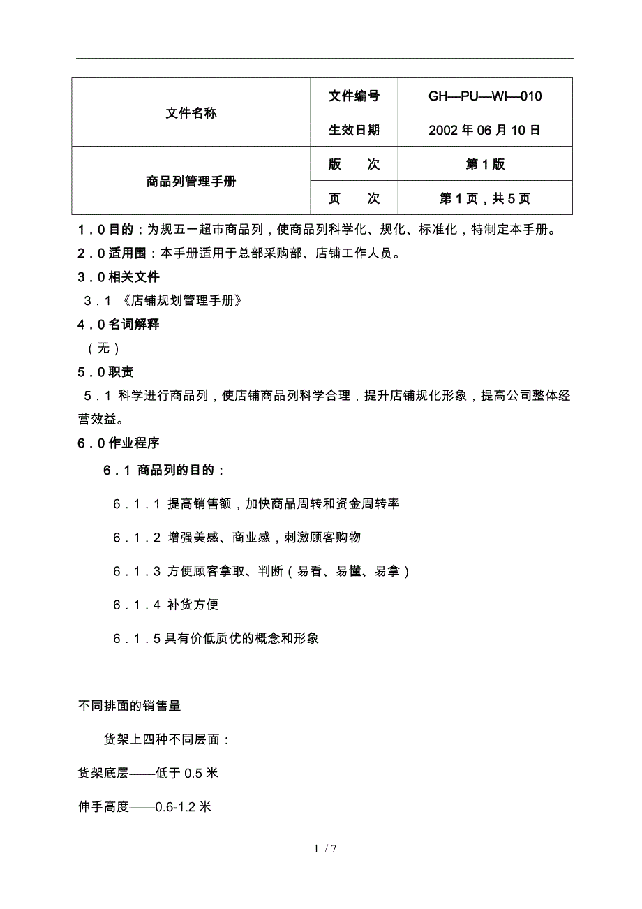 商品部采购管理手册(17个doc)5_第1页