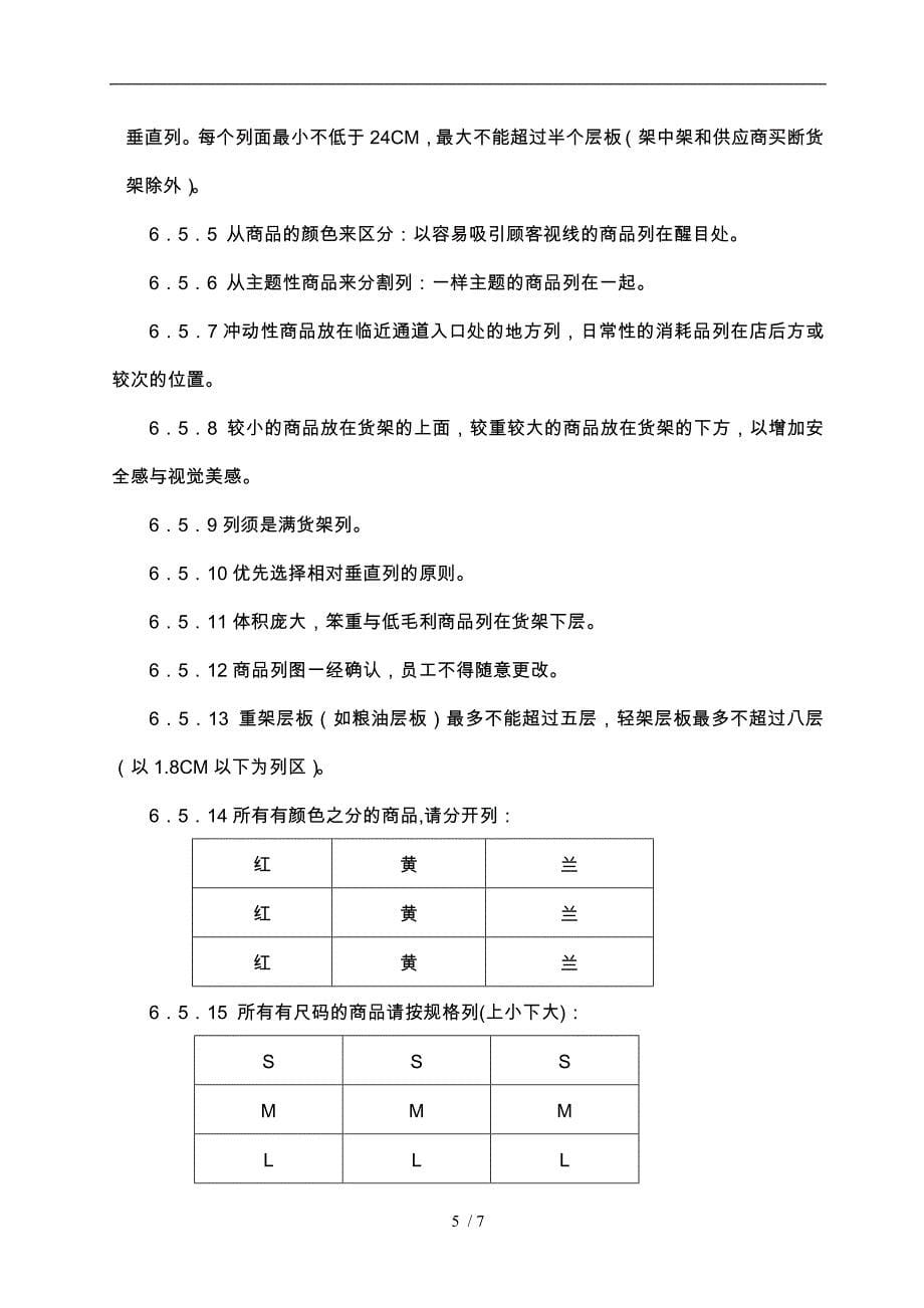 商品部采购管理手册(17个doc)5_第5页