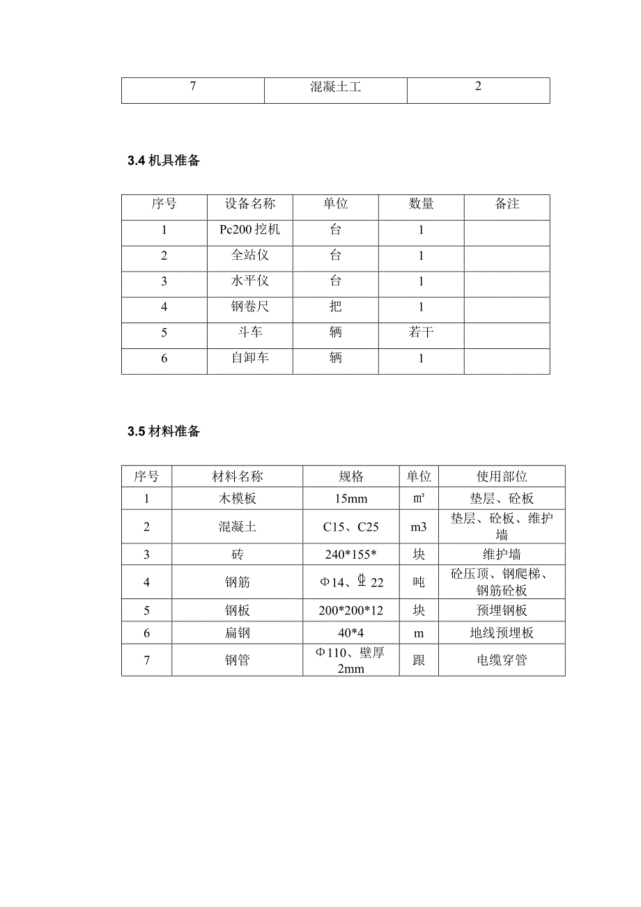 箱变基础施工方案.doc_第4页