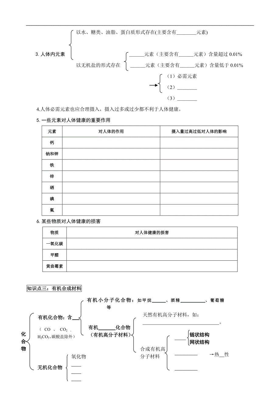 人教版初中化学导学案：12.4化学与生活单元复习_第2页