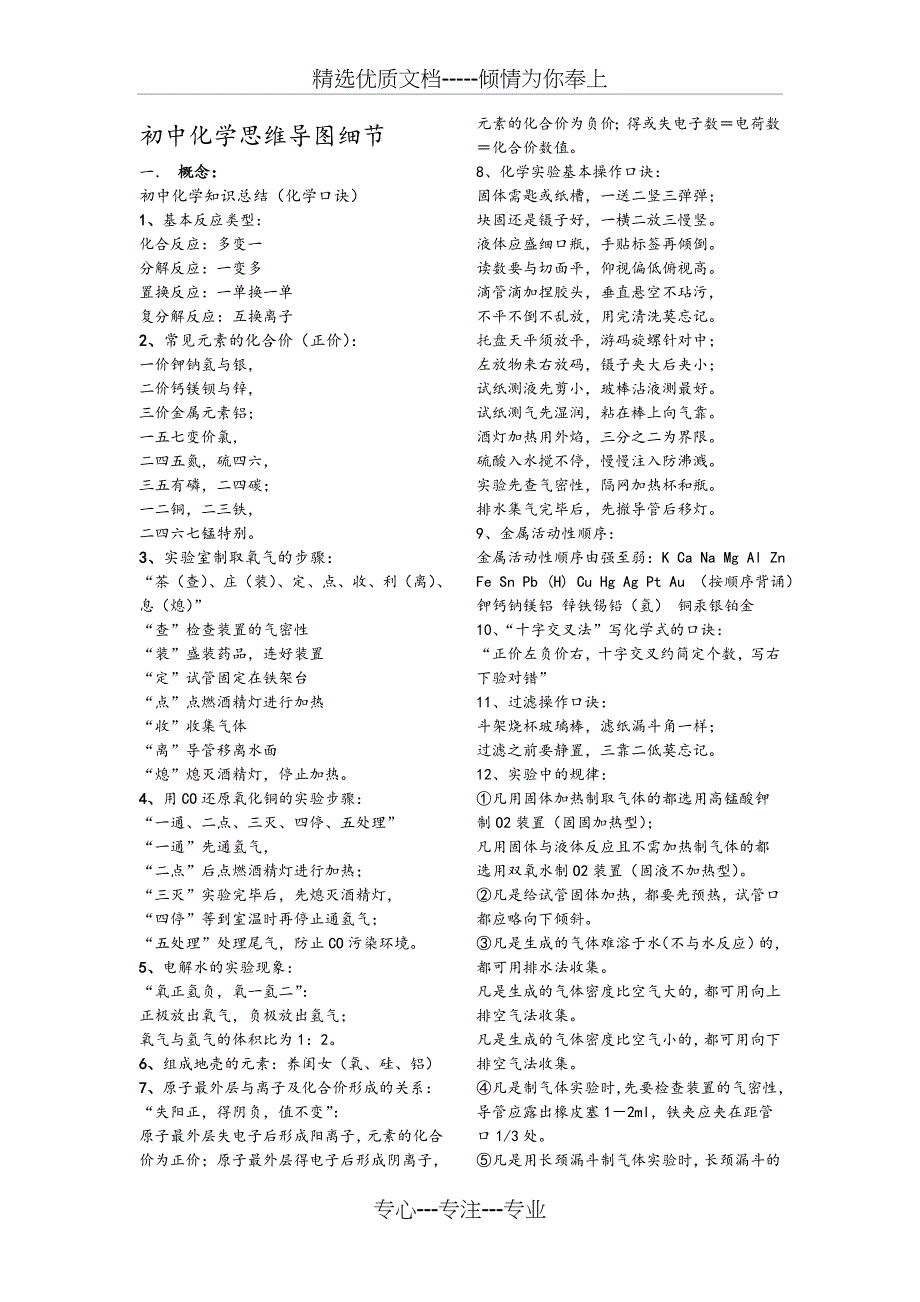 初中化学思维导图细节_第1页